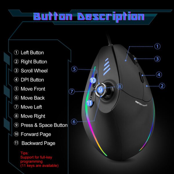 8e9dd932b9e10c7644632f242a6ff69e769f15fd-1 Programmable Ergonomic RGB Game Master Mouse