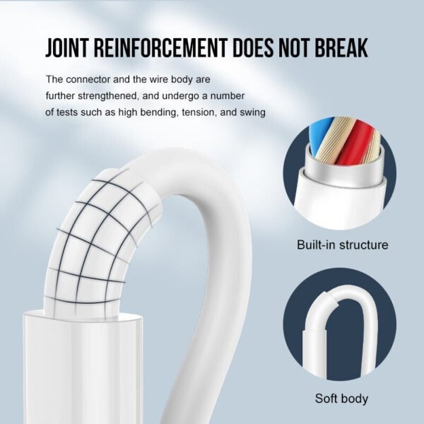 USB-A to For iPhone Series 20W -- MotPoet