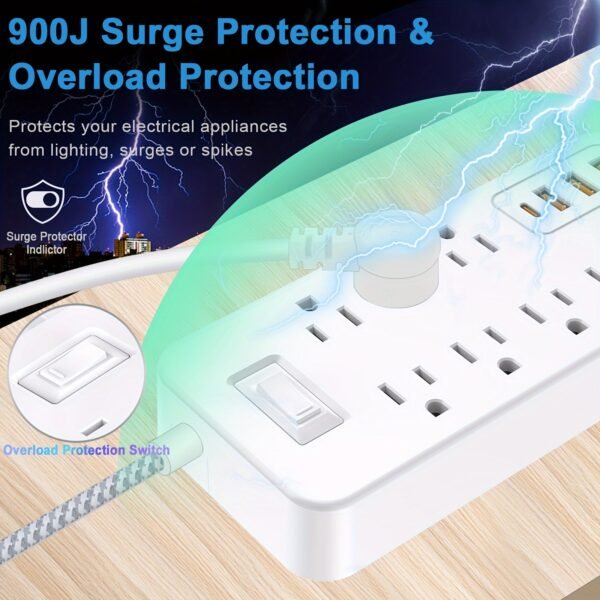 12-In-1 Power Strip -- MotPoet