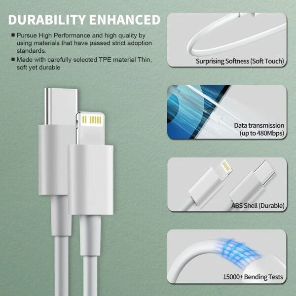 USB-A to For iPhone Series 20W -- MotPoet