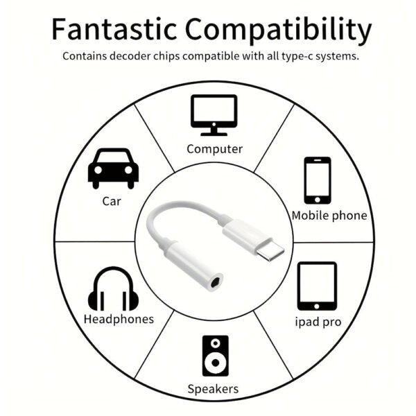 9356df23dbef6834680c05dfdee907d4-1.jpg Type-C to 3.5mm Audio Adapter -- MotPoet
