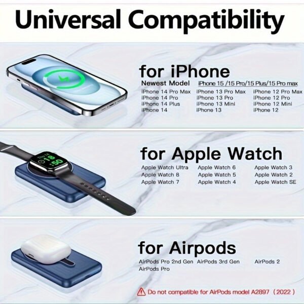 Magnetic Wireless Portable Charger -- MotPoet