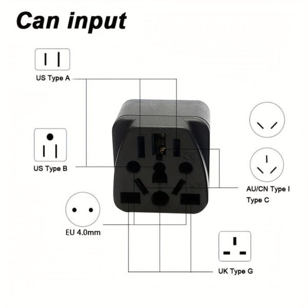 Universal Travel Converter Plug -- MotPoet